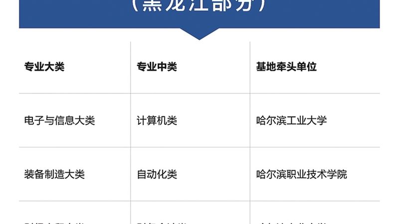 成人教育学历证，国家认可度揭秘